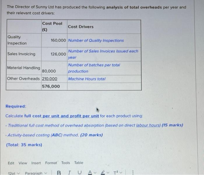 Information relating to each of these products is set out below. Basic