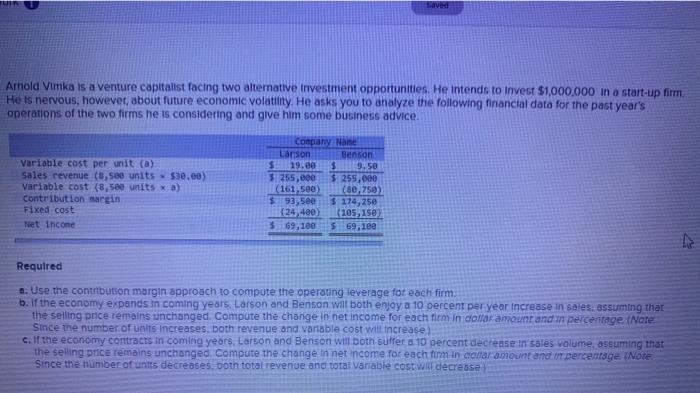 UIN Saved Arnold Vimka is a venture capitalilst facing two alternative Investment