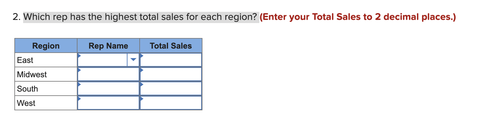 2. Which rep has the highest total sales for each region? (Enter