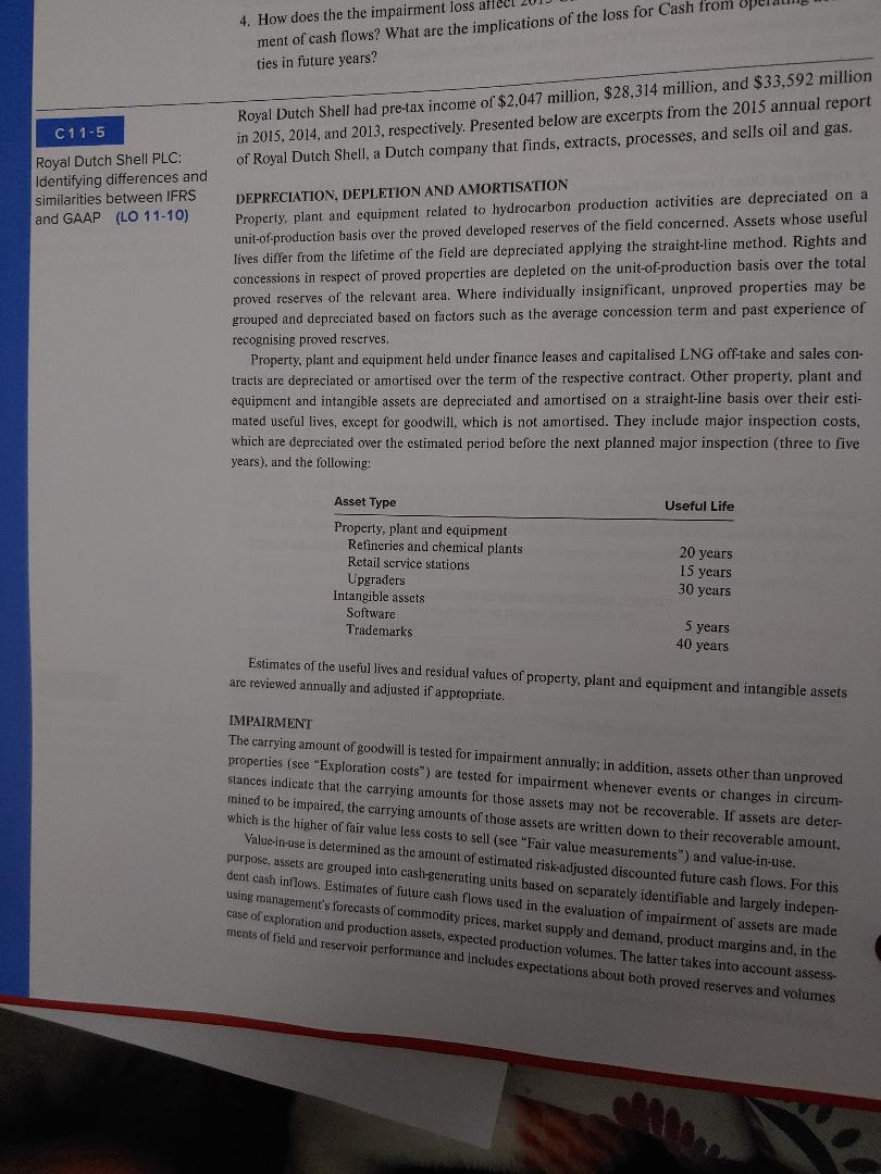 C11-5 Royal Dutch Shell PLC: Identifying differences and similarities between IFRS and