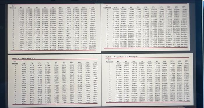 the pedal boats are a different shape than the kayaks that Current