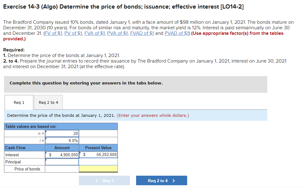 their issuance by The Bradford Company on January 1, 2021, interest on