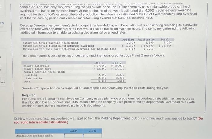 115 ces / x completed, and sold only two jobs during the