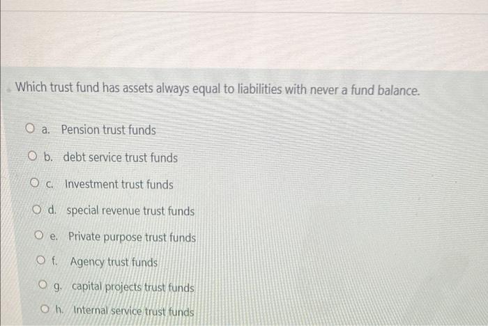 Which trust fund has assets always equal to liabilities with never a