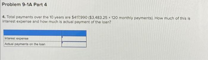 Enterprises purchases an office building for $360,000, paying $60,000 down and borrowing