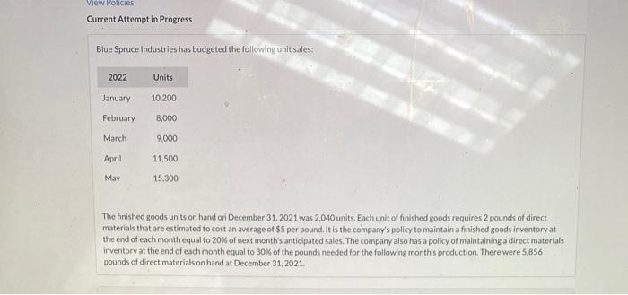 View Policies Current Attempt in Progress Blue Spruce Industries has budgeted the