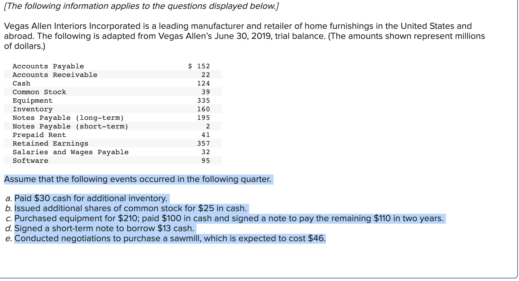 Debit Beginning Balance Ending Balance Credit Common Stock Retained Earnings Debit Credit
