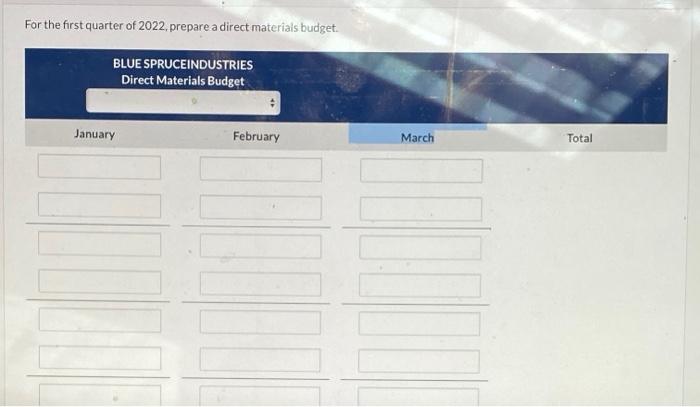 11,500 May 15,300 The finished goods units on hand on December 31,