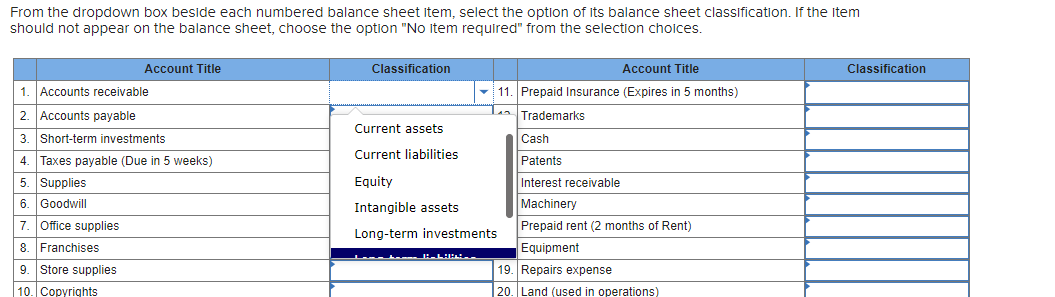 option of its balance sheet classification. If the item should not appear