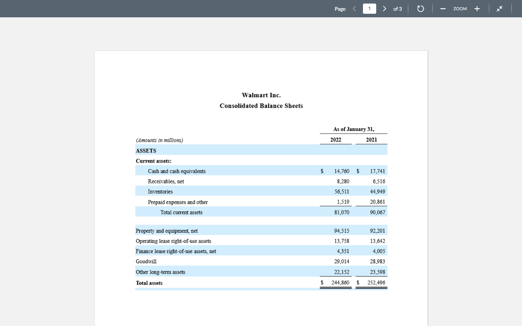231 ends the semester with a step back into working with financial