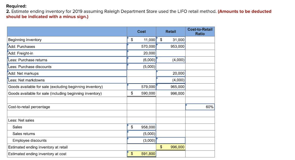 (Amounts to be deducted should be indicated with a minus sign.) Cost