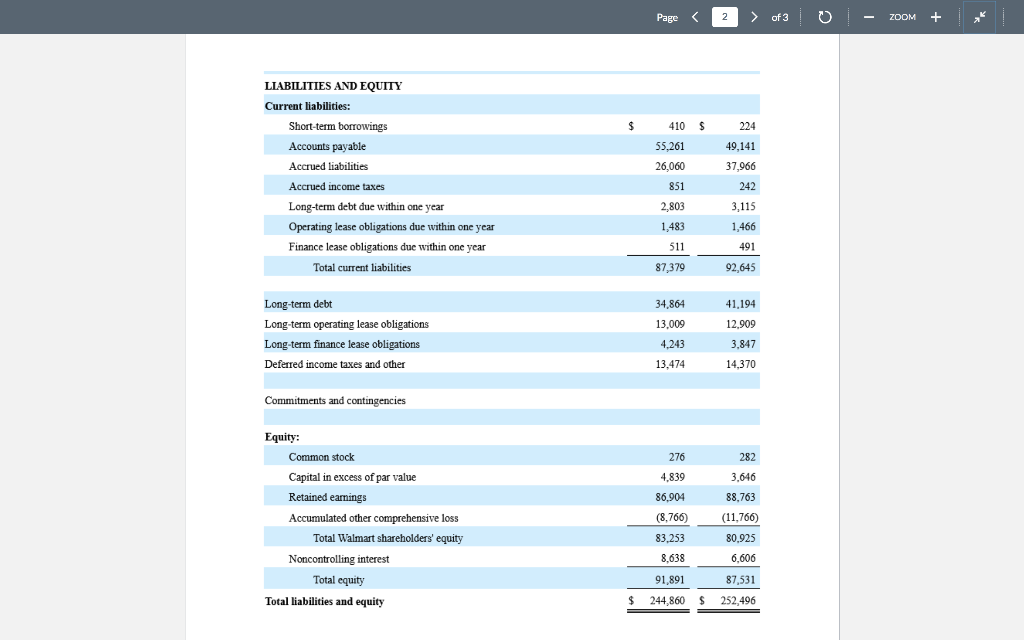 statements presented to external users, along with ratios commonly employed to evaluate