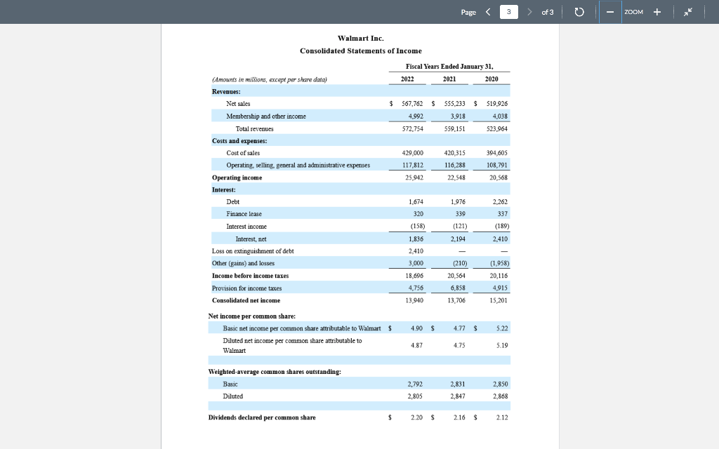 companies for either investment potential or creditworthiness. For this assignment you will