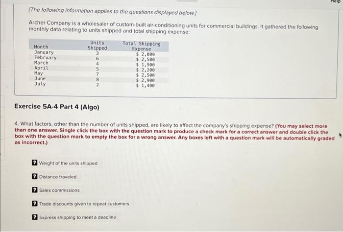 following monthly data relating to units shipped and total shipping expense: Units