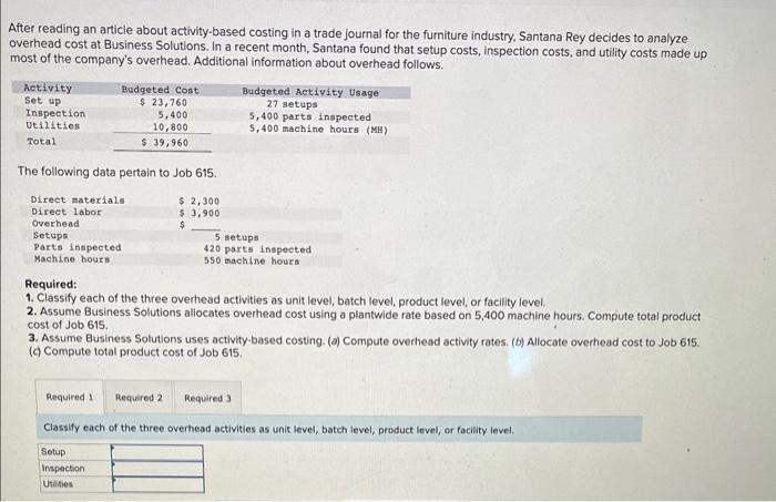 After reading an article about activity-based costing in a trade journal for