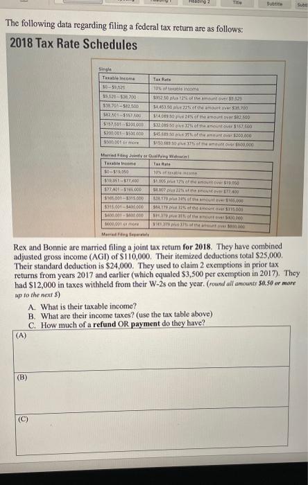 TE Sub Sub The following data regarding filing a federal tax return
