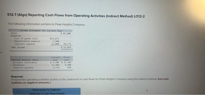 E12-7 (Algo) Reporting Cash Flows from Operating Activities (Indirect Method) LO12-2 The