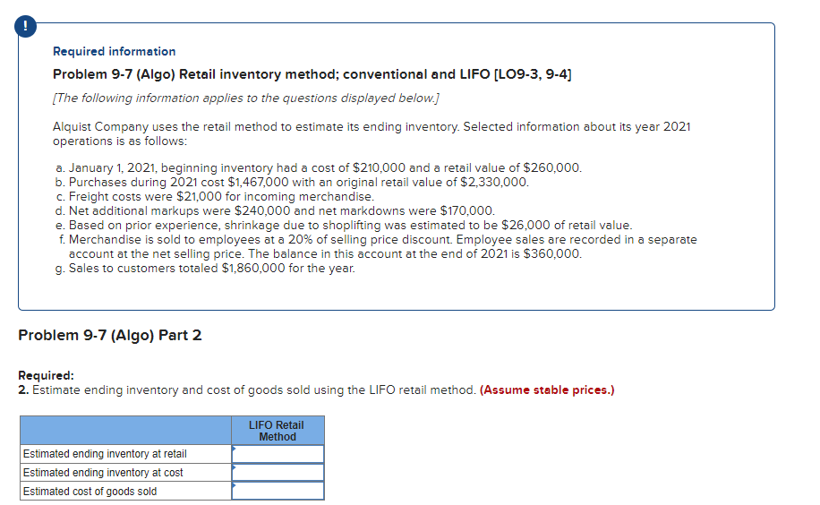 Sparrow Company uses the retail inventory method to estimate ending inventory and