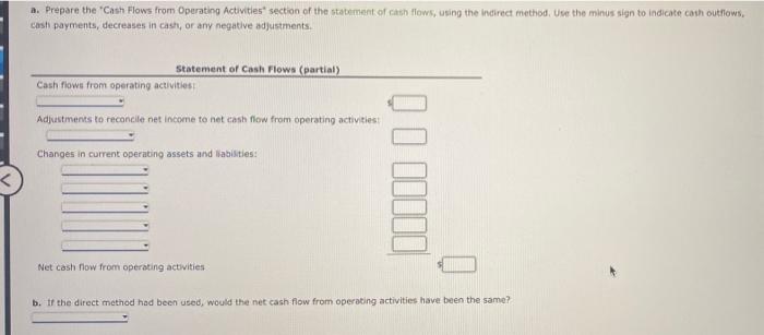 income statement for the current year was $248,800. Depreciation recorded on equipment