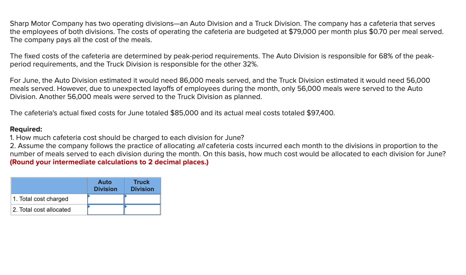 Sharp Motor Company has two operating divisions-an Auto Division and a Truck