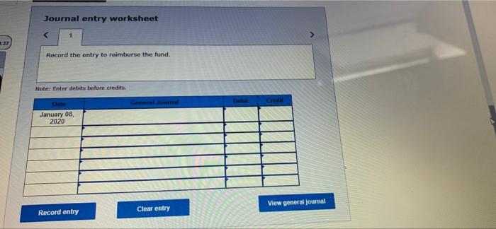 Cameron Co. established a $184 petty cash fund on January 1, 2020.
