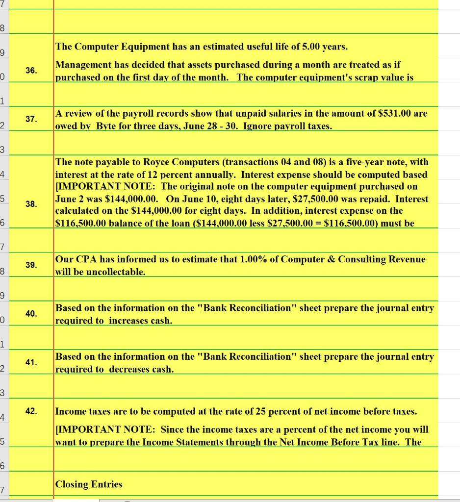 made an investment in Byte of Accounting, Inc., by purchasing 2,530 shares