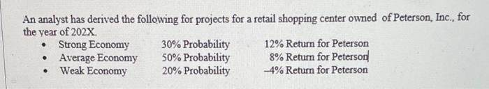 An analyst has derived the following for projects for a retail shopping