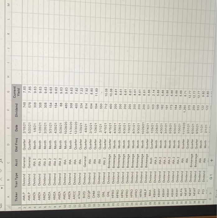 C D E G H M Current Ticker Tran Type Acct Dist