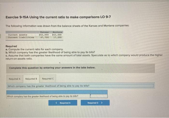 following information was drawn from the balance sheets of the Kansas and