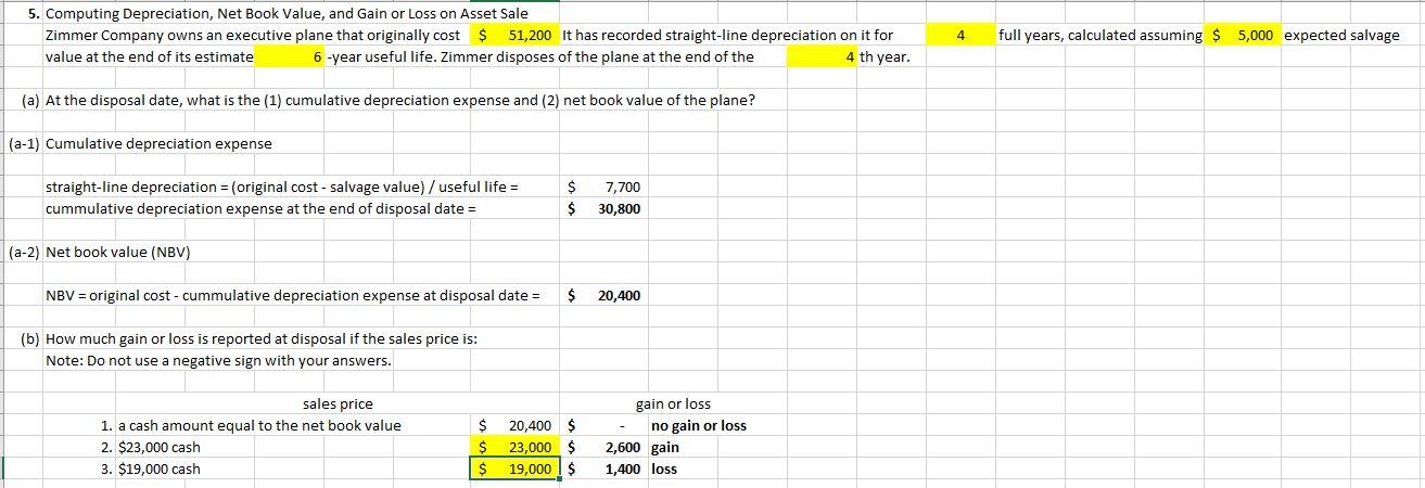 5. Computing Depreciation, Net Book Value, and Gain or Loss on Asset