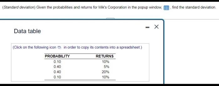 (Standard deviation) Given the probabilities and returns for Mik's Corporation in the