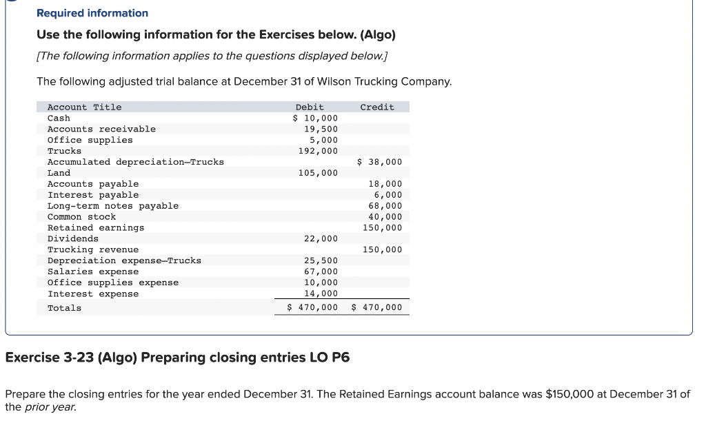 Required information Use the following information for the Exercises below. (Algo) [The