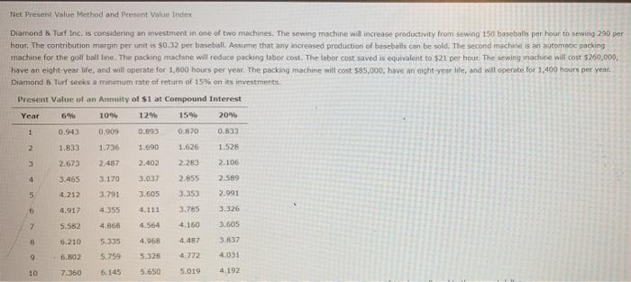 Net Present Value Method and Present Value Index Diamond & Turf Inc.