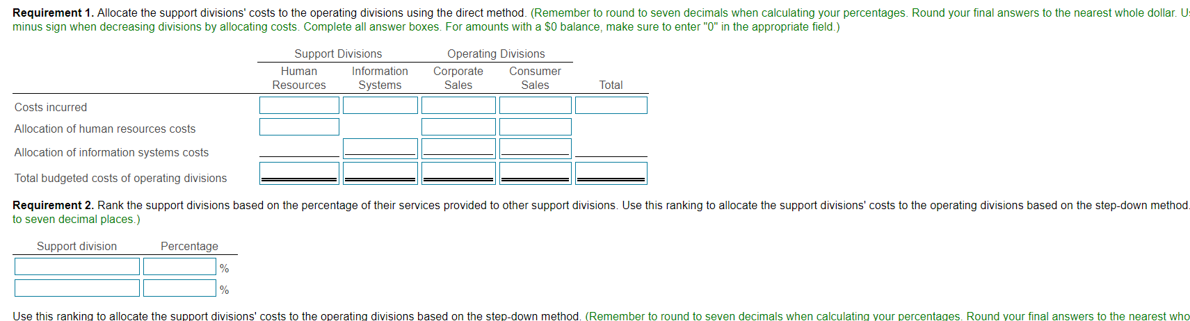 human resources division Budgeted number of employees Support work supplied by information