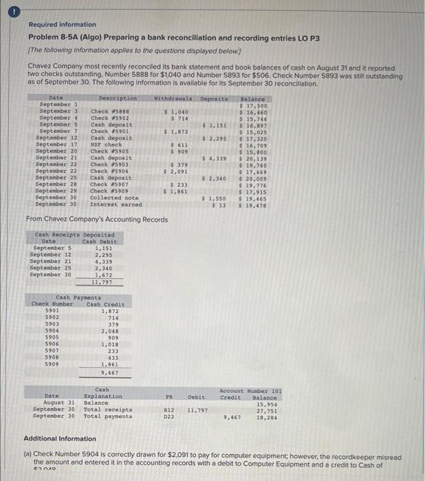 Required information Problem 8-5A (Algo) Preparing a bank reconciliation and recording entries