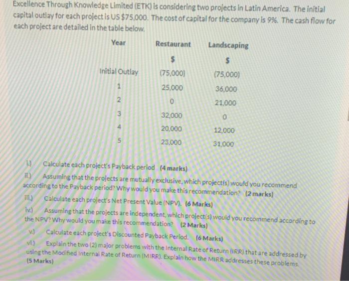 Excellence Through Knowledge Limited (ETK) is considering two projects in Latin America.