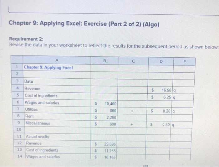 Chapter 9: Applying Excel: Exercise (Part 2 of 2) (Algo) Requirement 2: