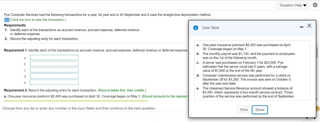 Pye Computer Services had the following transactions for a year. Its year