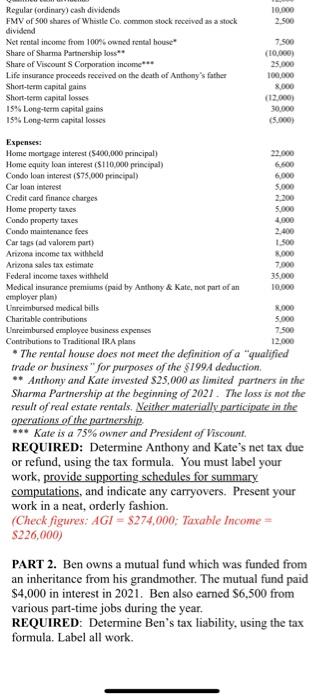 Anthony and Kate are married and wish to file a joint return