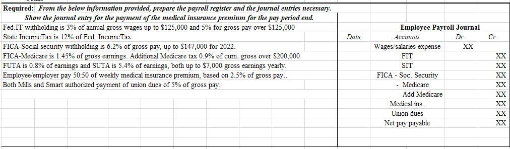 Required: From the below information provided, prepare the payroll register and the