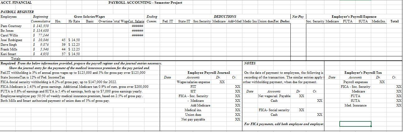 over $125,000 State Income Tax is 12% of Fed. Income Tax FICA-Social