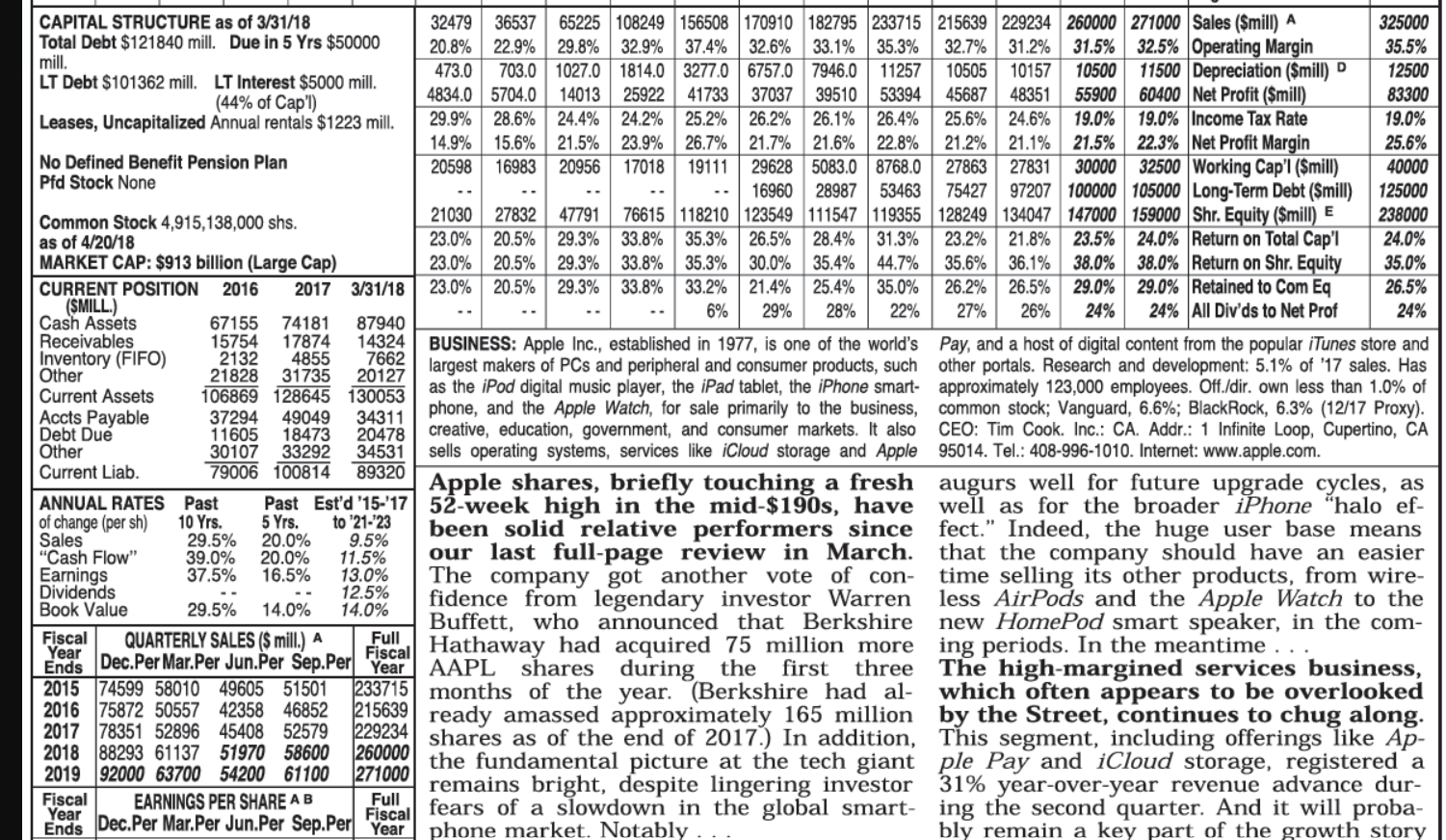 in Exhibit 11.5, find the following information for Apple. a. What was