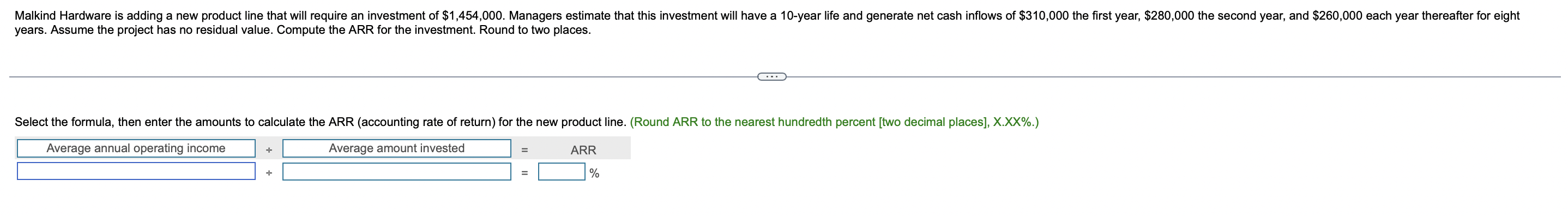 Malkind Hardware is adding a new product line that will require an