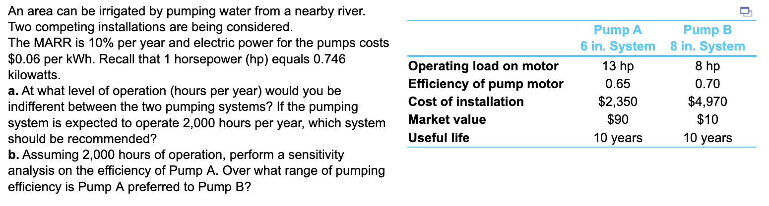 An area can be irrigated by pumping water from a nearby river.