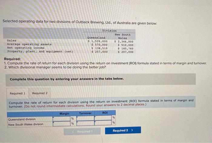 Selected operating data for two divisions of Outback Brewing. Ltd., of Australia