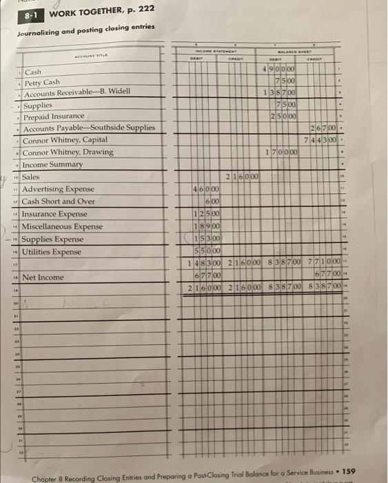 E 8-1 WORK TOGETHER, p. 222 Journalizing and posting closing entries ACCOUNT