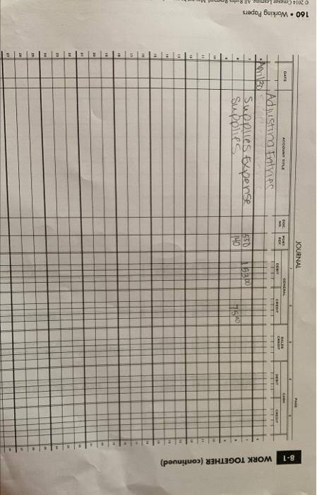 TITLE INCOME STATEMENT BALANCE SHEET DEBIT CREDIT DEBIT CREDIT Cash Petty Cash