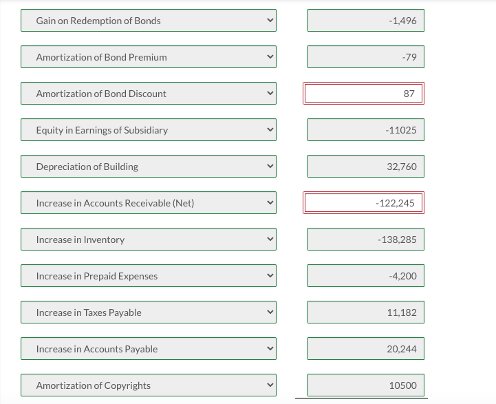 778,785 640,500 138,285 Prepaid expenses 12,600 8,400 4,200 Investment in subsidiary 116,025