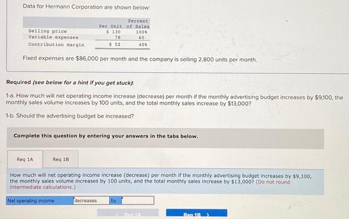 Data for Hermann Corporation are shown below: Selling price Variable expenses Contribution