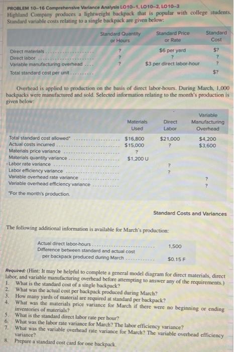 PROBLEM 10-16 Comprehensive Variance Analysis LO 10-1, LO10-2, LO10-3 Highland Company produces